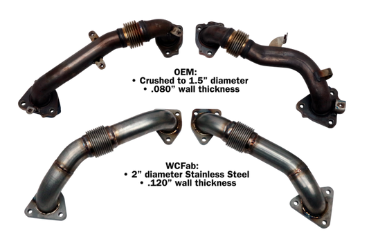 2017-2023 L5P Duramax 2 Inch Stainless UP-Pipe Kit for OEM Manifolds w/ Gaskets