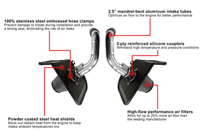 HPS Performance Air Intake Kit with Heat Shield, Polished, 827-726P