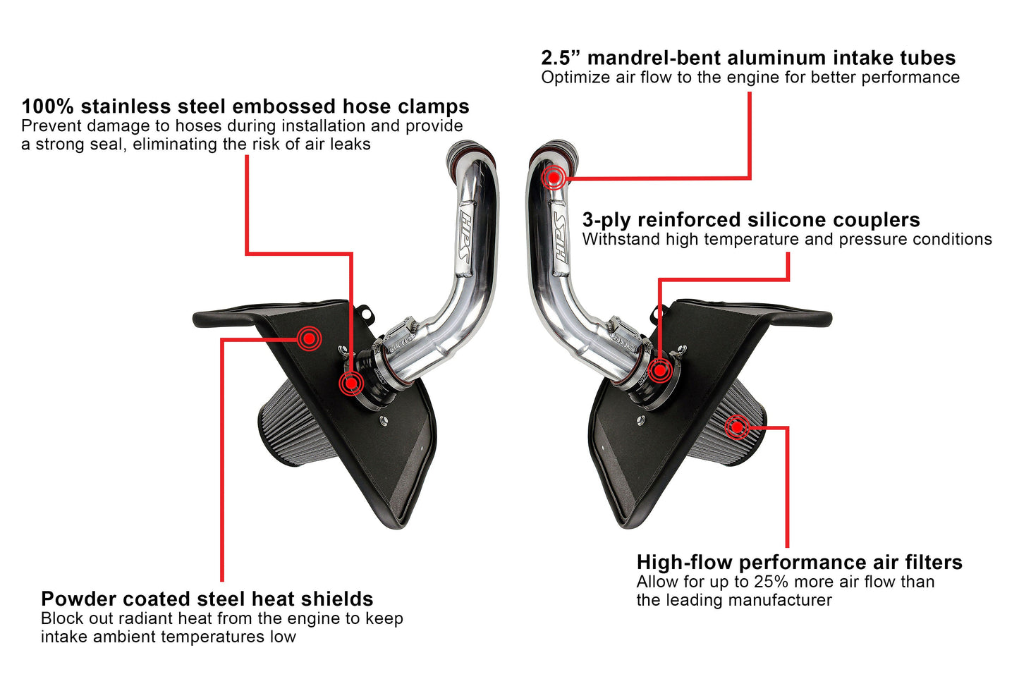 HPS Performance Air Intake Kit with Heat Shield, Red, 827-726R