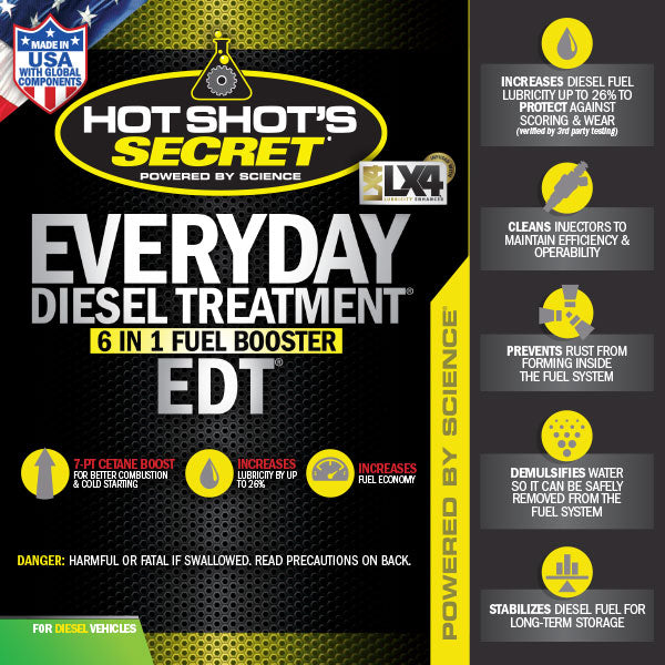 Everyday Diesel Treatment