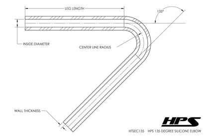 HTSEC135-138-BLK