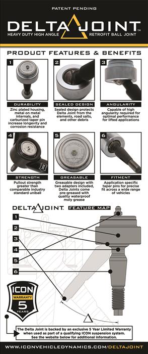 2020+ GM Icon Vehicle Dynamics 0-2" CDCV SHOCK SYS W/ BILLET UCA