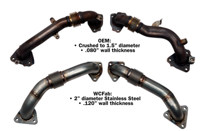 2017-2023 L5P Duramax 2 Inch Stainless UP-Pipe Kit for OEM Manifolds w/ Gaskets