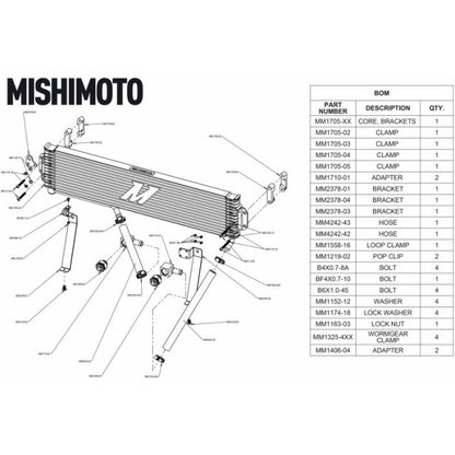 Mishimoto Transmission Cooler for 2015-2016 LML Duramax